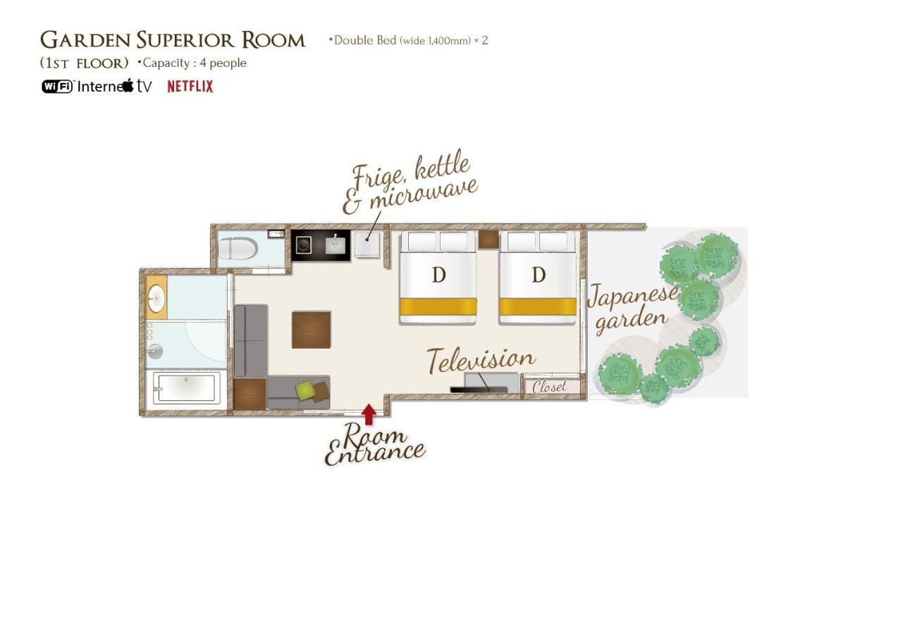 Resi Stay Nishiki Kioto Exterior foto